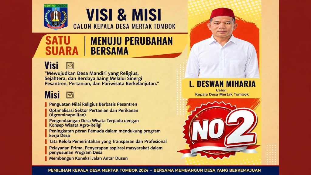 L. Deswan Miharja Nomor Urut 2 Usung Visi Desa Mandiri Religius, Siap Bawa Mertak Tombok Menuju Perubahan Bersama