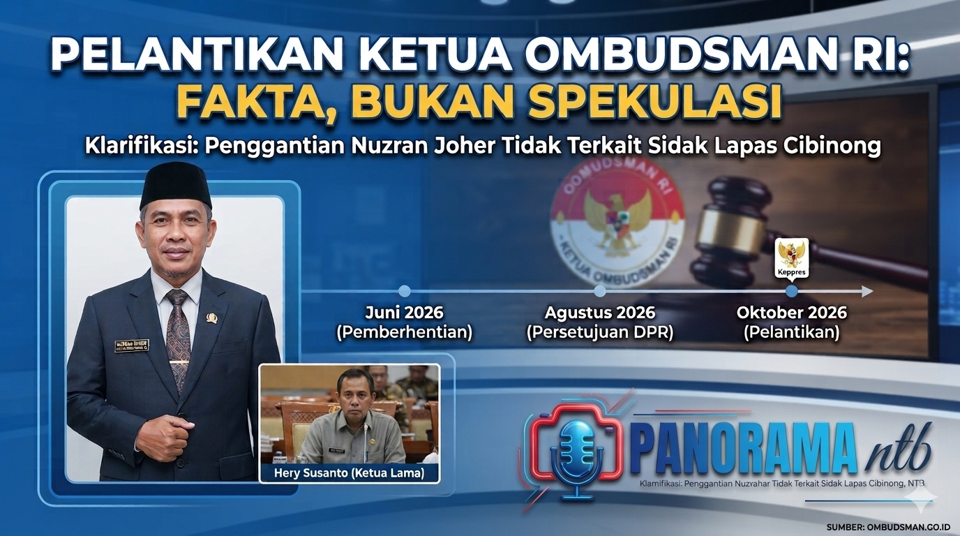 Meluruskan Narasi: Pelantikan Ketua Ombudsman RI Murni Penggantian Antar Waktu, Bukan Imbas Sidak Lapas Cibinong